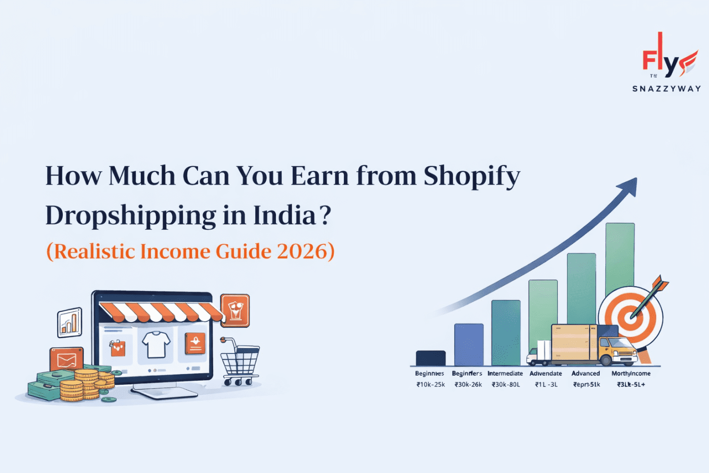 Dropshipping dashboard visual showing sales reports, order tracking, profit growth, and global product deliveries