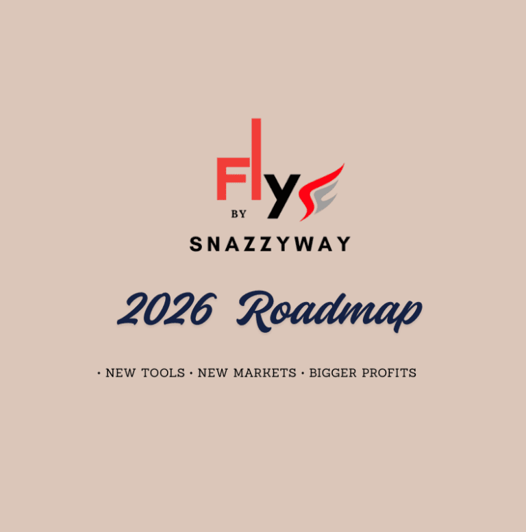 Snazzyway 2026 dropshipping roadmap for Indian dropshippers – new features, tools and growth opportunities.