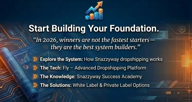 Call-to-action graphic encouraging dropshippers to build strong systems and infrastructure for long-term success in 2026