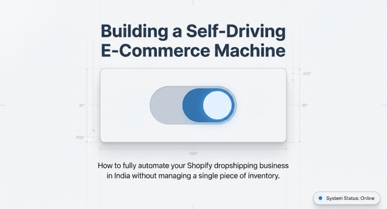 Shopify Automation with Snazzyway (Complete Workflow)
