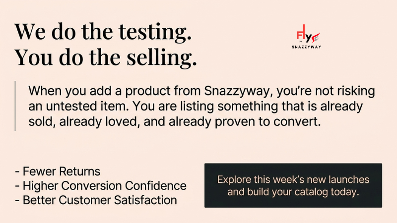 Snazzyway Dropshipping product launch system that tests fashion products with real customers before offering them to online sellers and dropshippers.