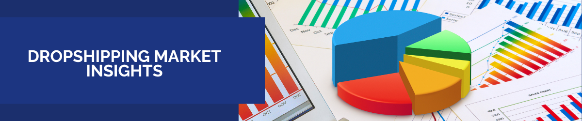 Dropshipping market insights dashboard showing sales charts, pie charts, and eCommerce business analytics for online sellers.