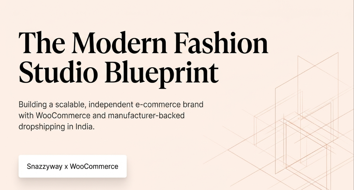 WooCommerce dropshipping in India guide showing a modern fashion ecommerce brand blueprint with Snazzyway Dropshipping and WooCommerce.