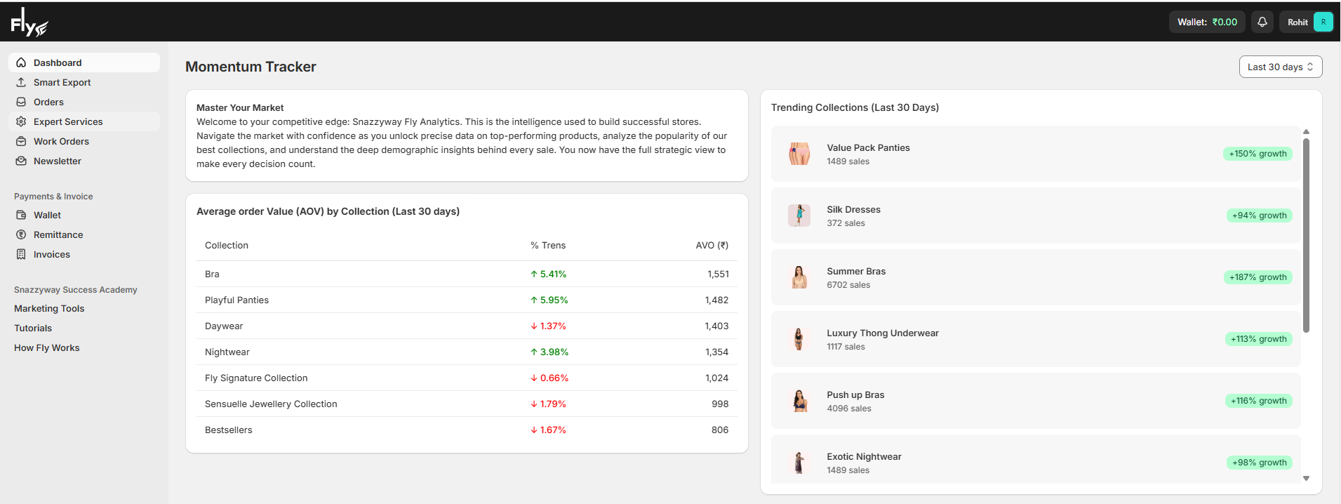 Snazzyway fly Dashboard