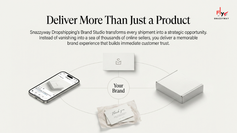 Snazzyway Dropshipping custom packaging for dropshipping featuring branded packaging, thank-you cards, custom mailers, and premium unboxing experiences for ecommerce brands.