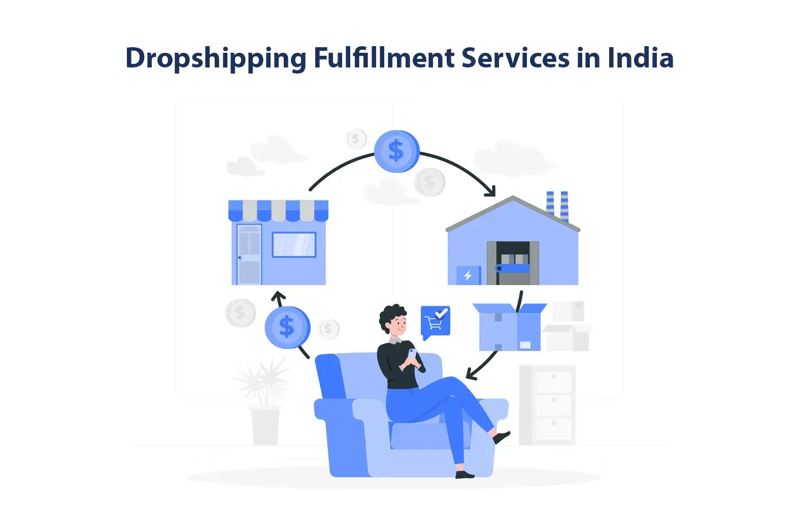 Dropshipping Fulfillment Services in India