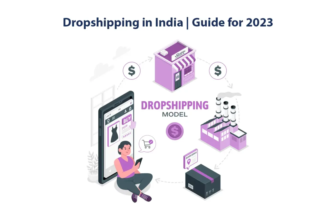 Dropshipping in India | Guide for 2023