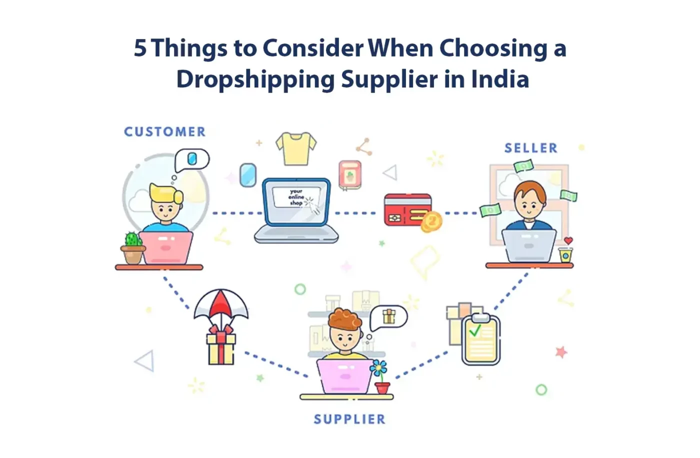 5 Things to Consider When Choosing a Dropshipping Supplier in India