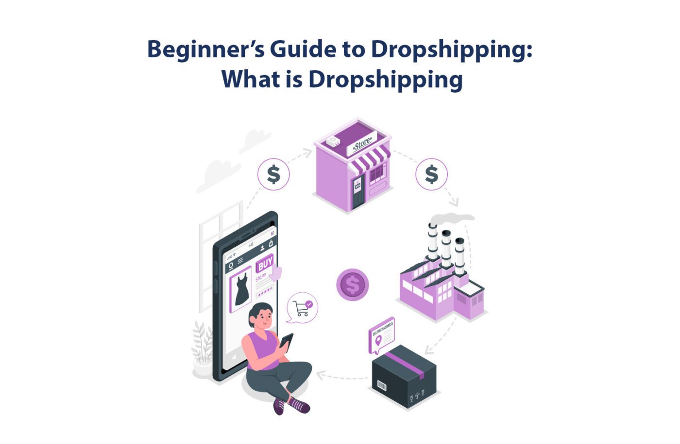 Beginner’s Guide to Dropshipping: What is Dropshipping
