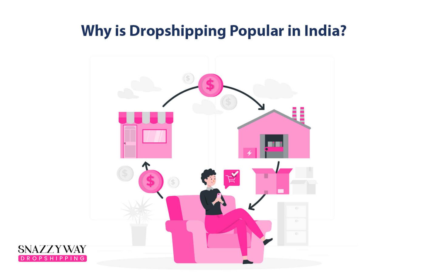 Why is Dropshipping Popular in India?