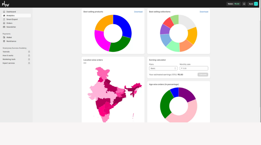 Snazzyway Fly Dashboard